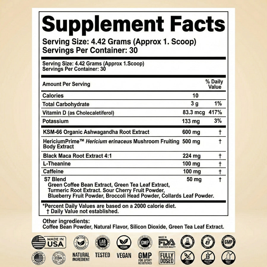 Alphachino supplement facts label